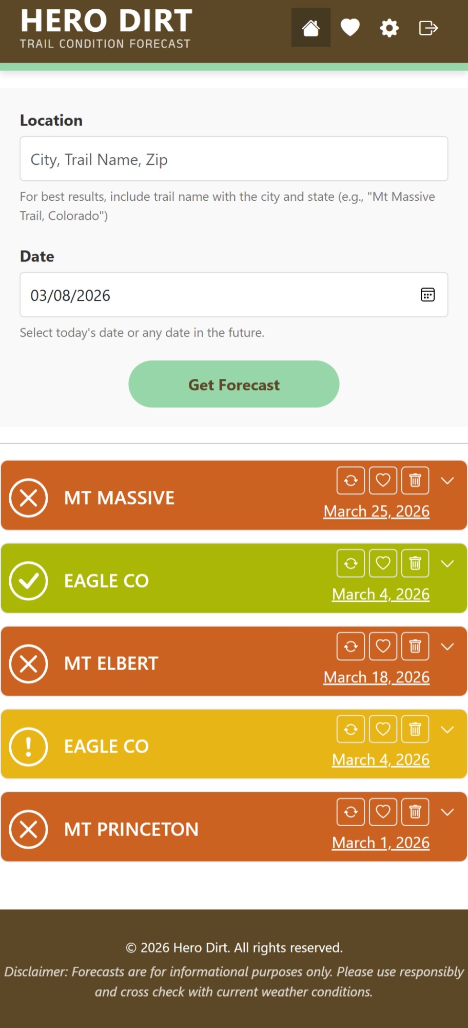 Hero Dirt - Forecasts